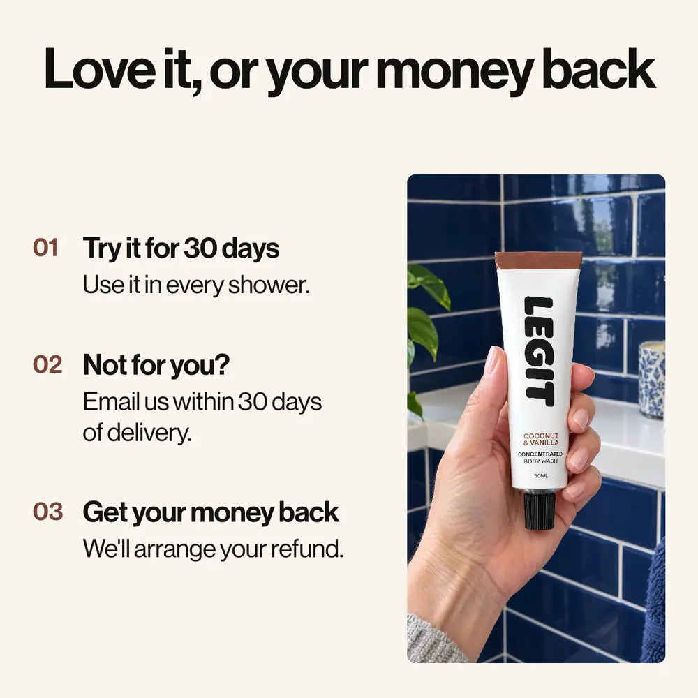 Love it, or your money back: try it for 30 days, email us within 30 days of delivery, and we will arrange your refund.